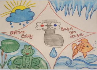 Вода вокруг нас! 
