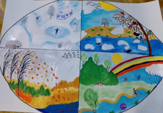 Вода во времена года 