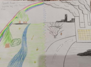 Экология будущего