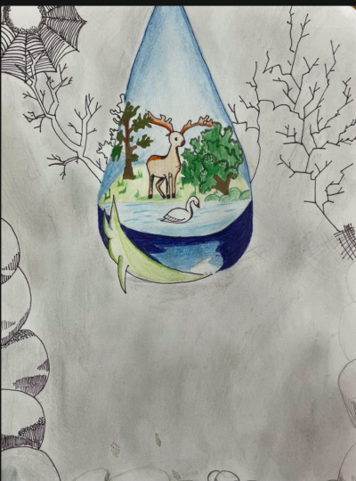 Перспектива будущего