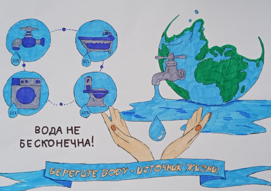 "Вода не бесконечна"