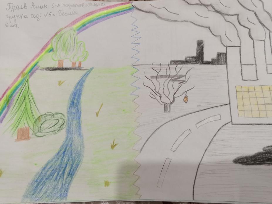 Экология будущего