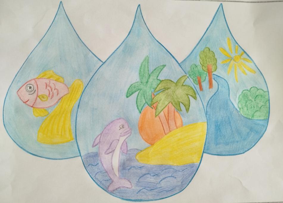 Вода - это жизнь