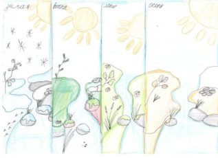 Река в разное время года