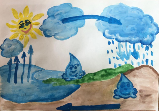 "Во глубине подземных вод вот такой круговорот"