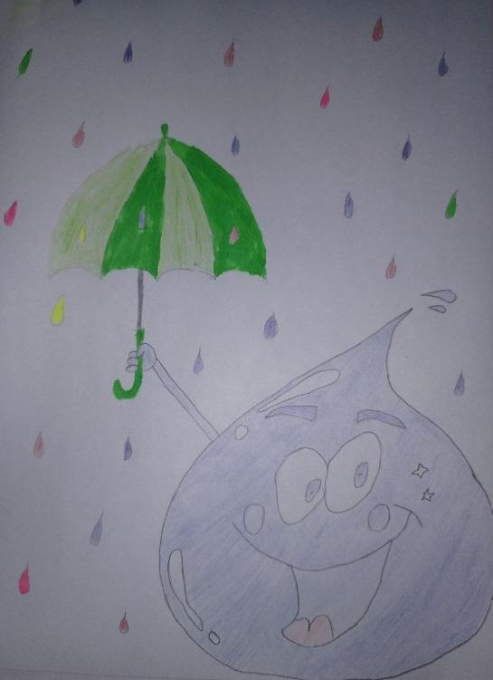 Вода – чудо природы