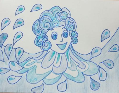 Вода — бесценный дар природы 