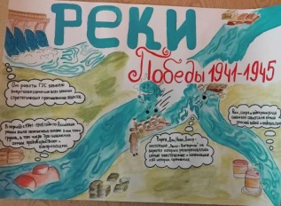 Реки Победы 1941-1945