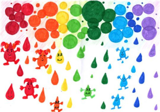 капли будущего