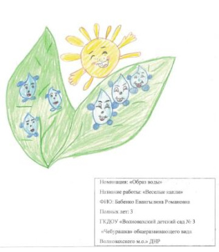 " Веселая капелька"