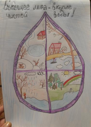 Будущее мира - в капле чистой воды.