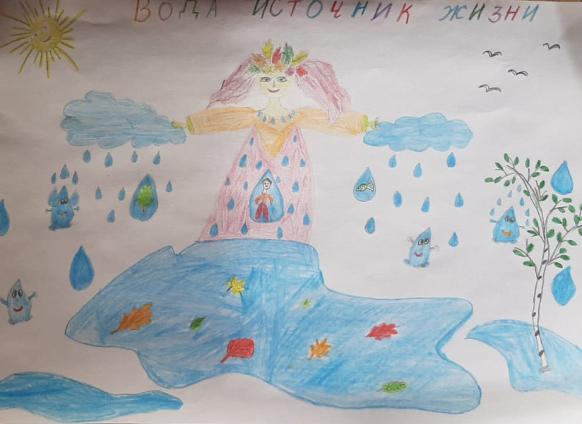 Вода-источник жизни.