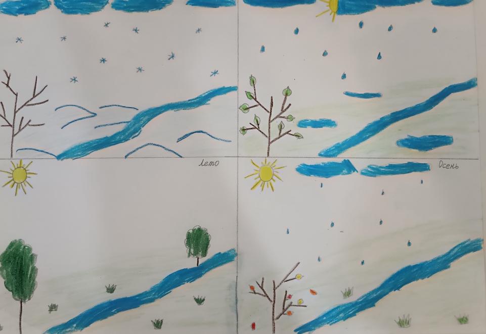 Времена года