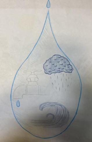 Все в одной капле