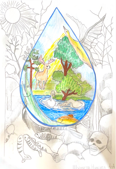 Вода наша жизнь и будущее. 