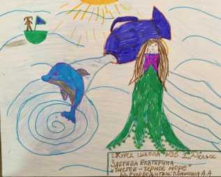 «Чистое- Чёрное море»