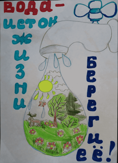 Вода России