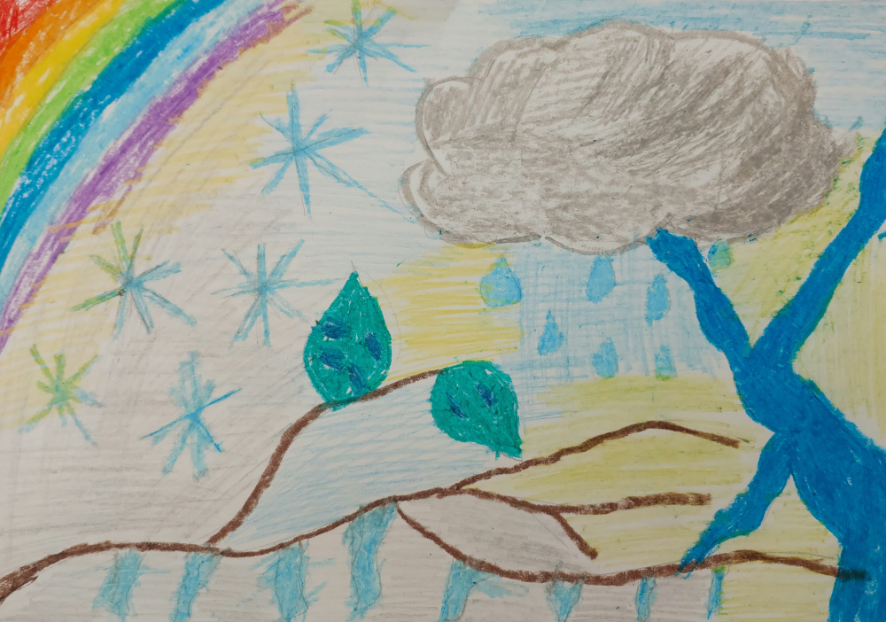 Вода такая разнач