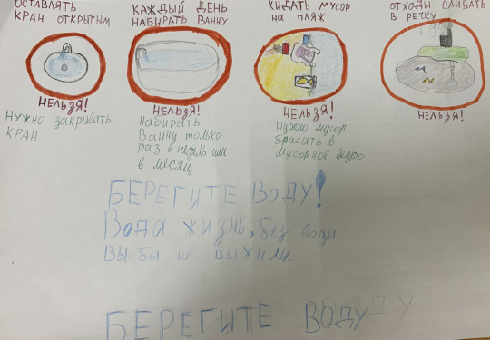 Правила воды