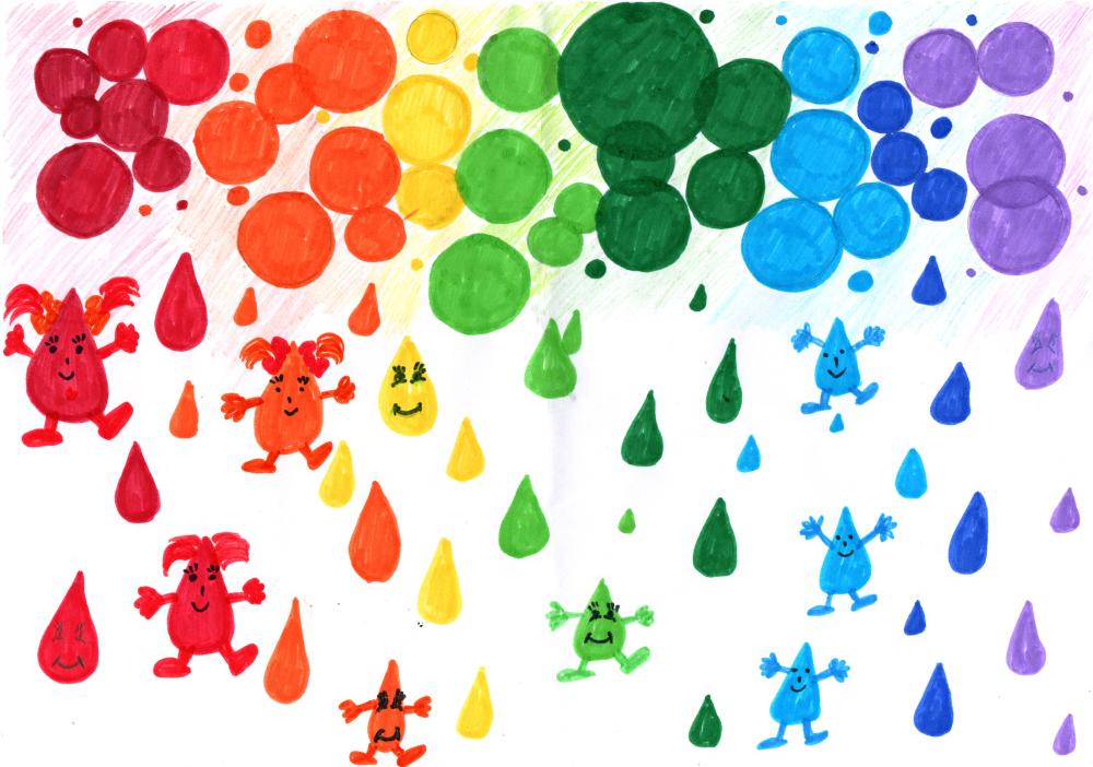 капли будущего