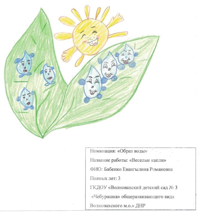 " Веселая капелька"