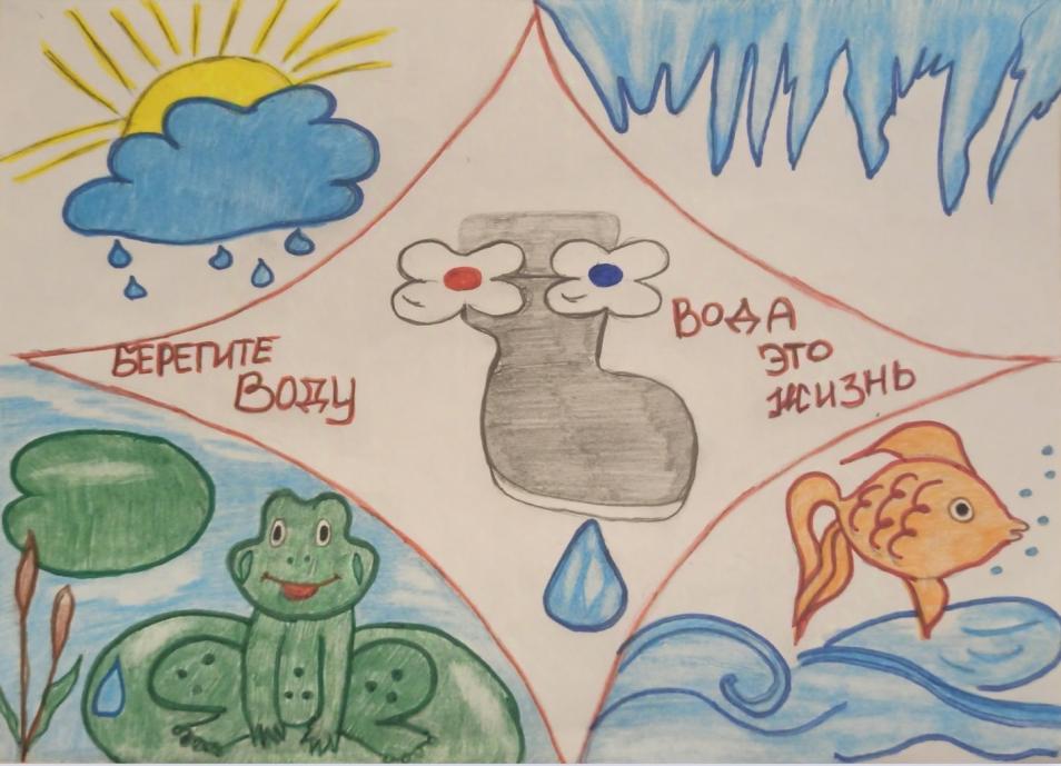Вода вокруг нас! 