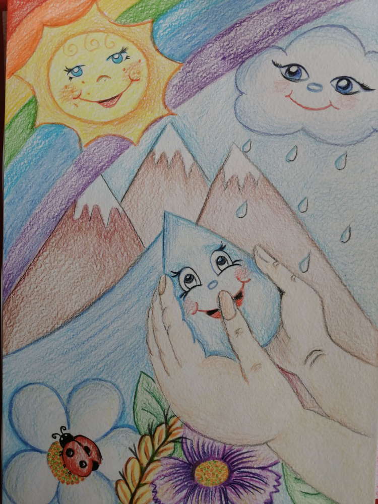 Улыбающиеся капли